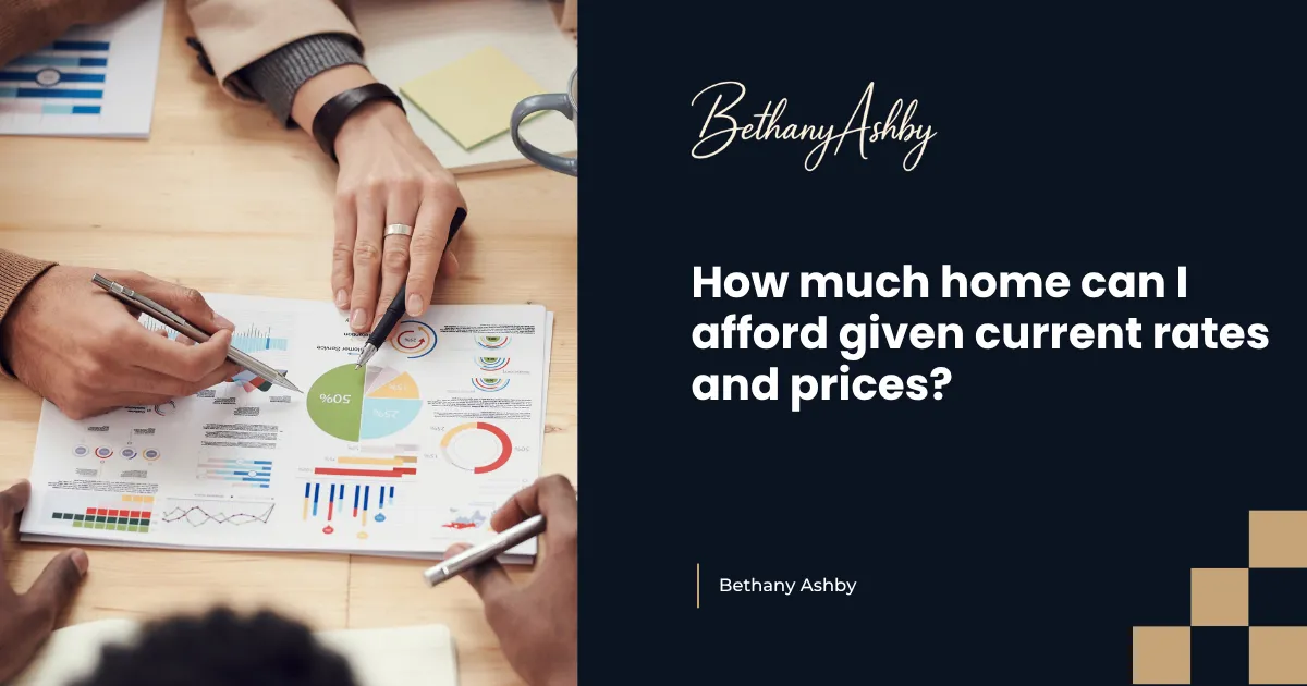 How Much Home Can You Afford in Today’s Market?