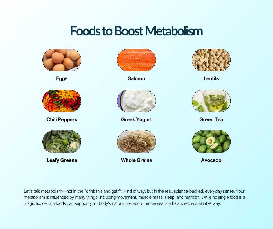 Top Foods for Metabolism