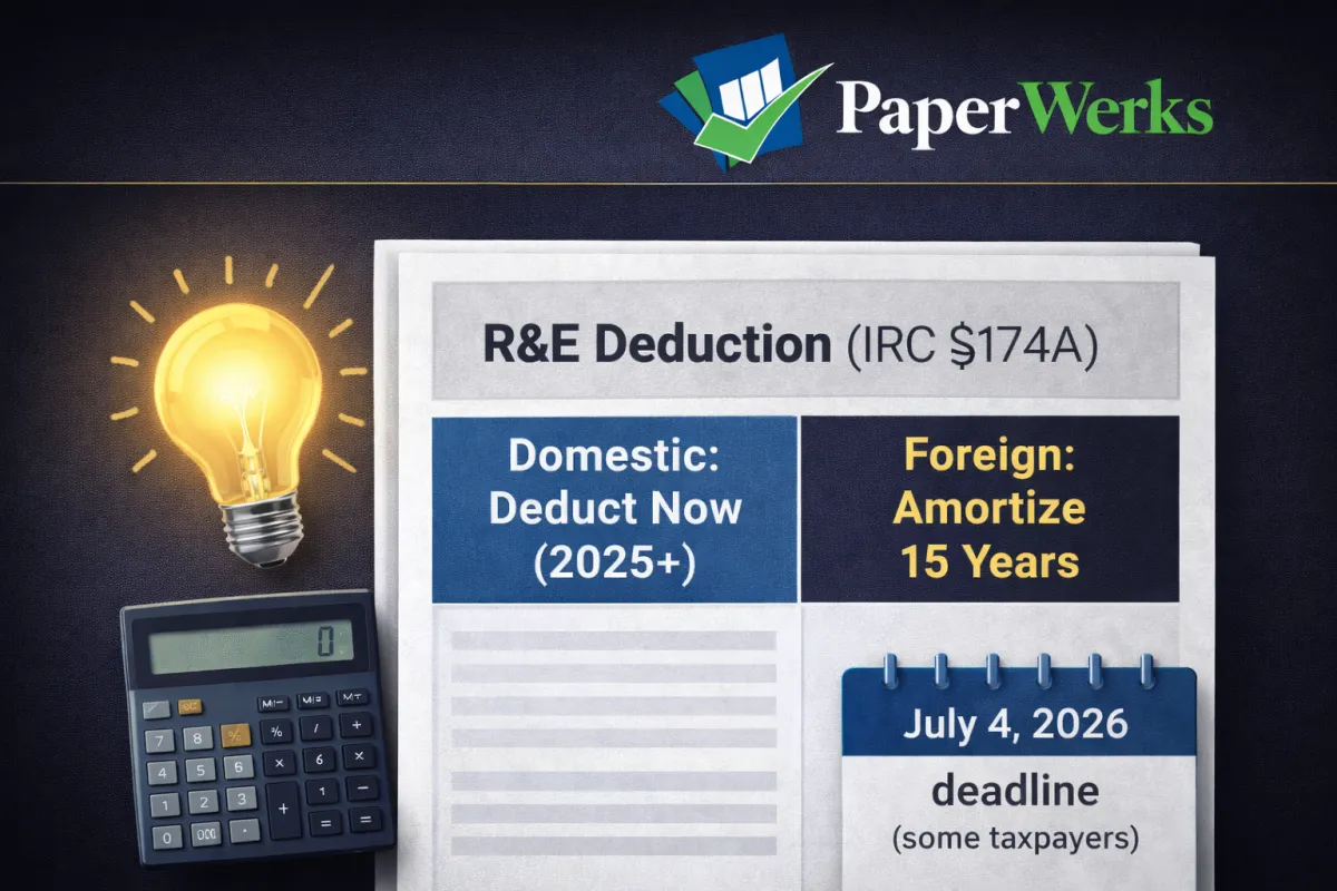 When Can You Deduct Research & Experimental (R&E) Expenses? Key Updates for 2025+ (IRC §174A)