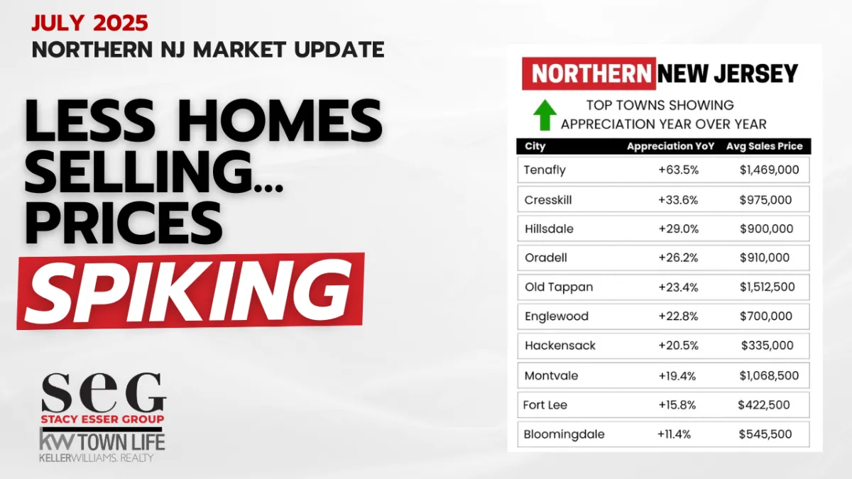 Market Snapshot Image