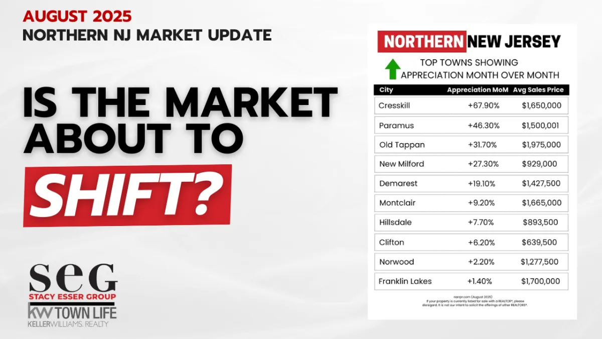 Northern NJ Market Snapshot