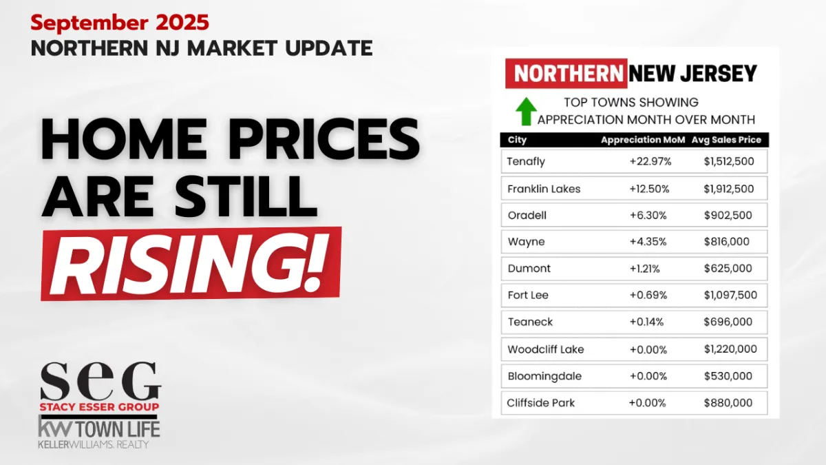 Bergen County Real Estate Market Update: What’s Really Driving Home Prices in 2025?