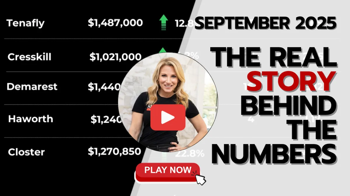 September 2025 Market update