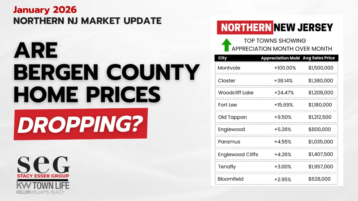 Is Bergen County Real Estate Cooling Off? 2026 Market Update