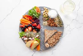 2026 fonksiyonel beslenme rehberi – bağırsak dostu, kişiye özel diyet tabağı, canlı sebze meyve ve omega-3 kaynakları