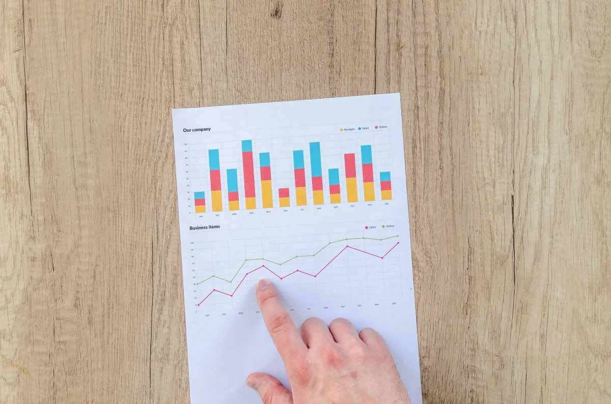 Graph with hand pointing to it