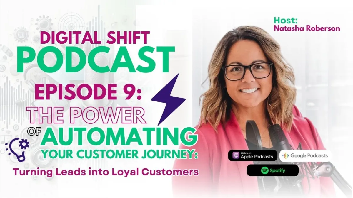 Turning Leads to loyal customers podcast
