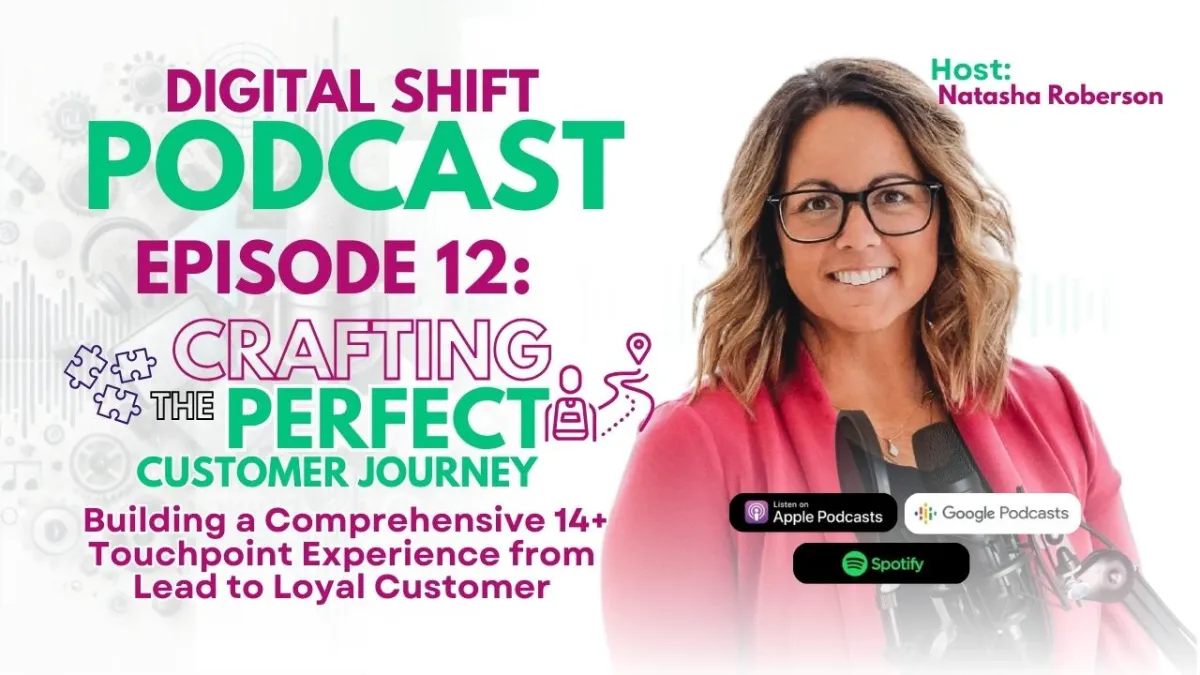 customer loyalty framework