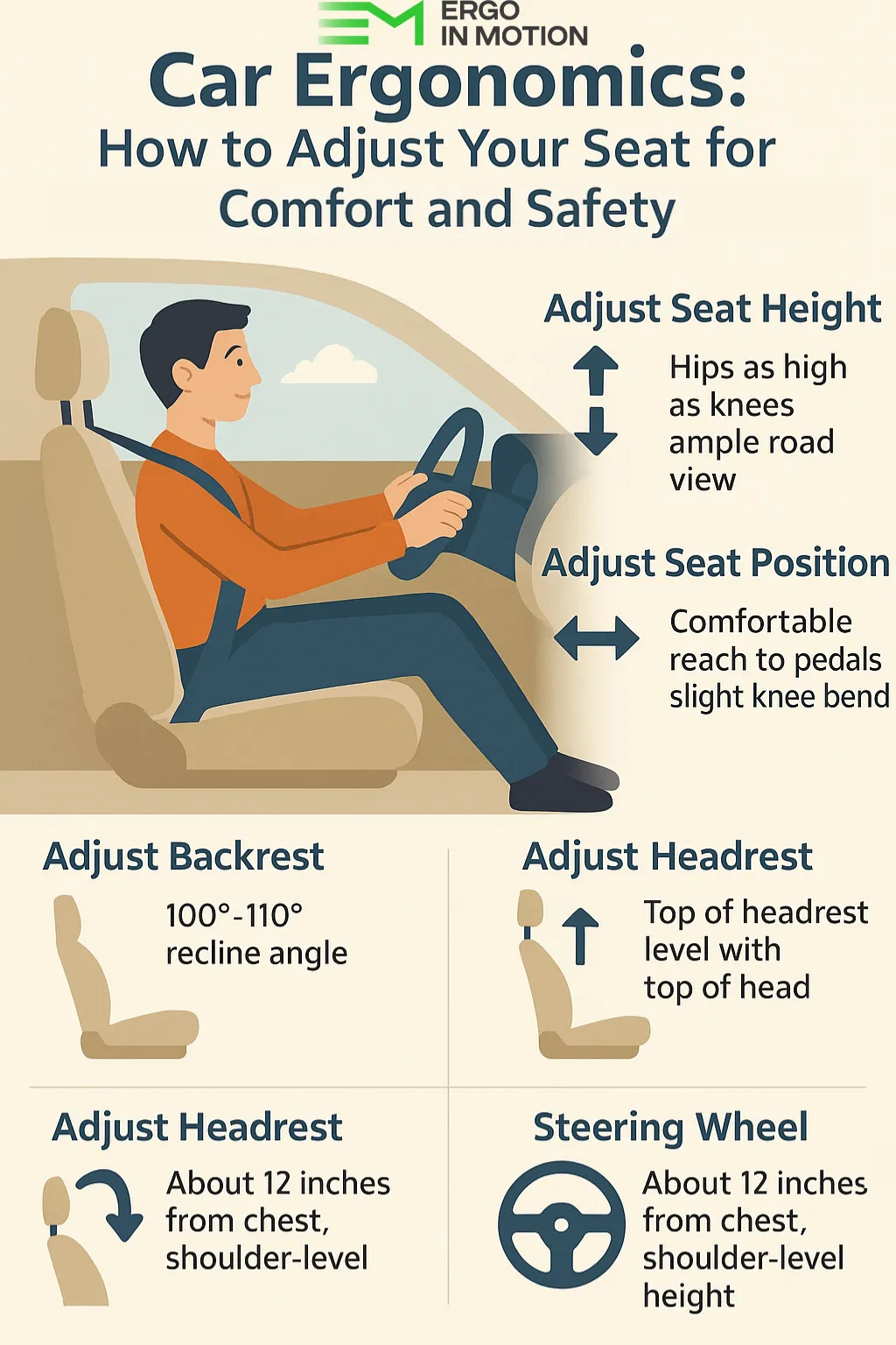 Car Ergonomics
