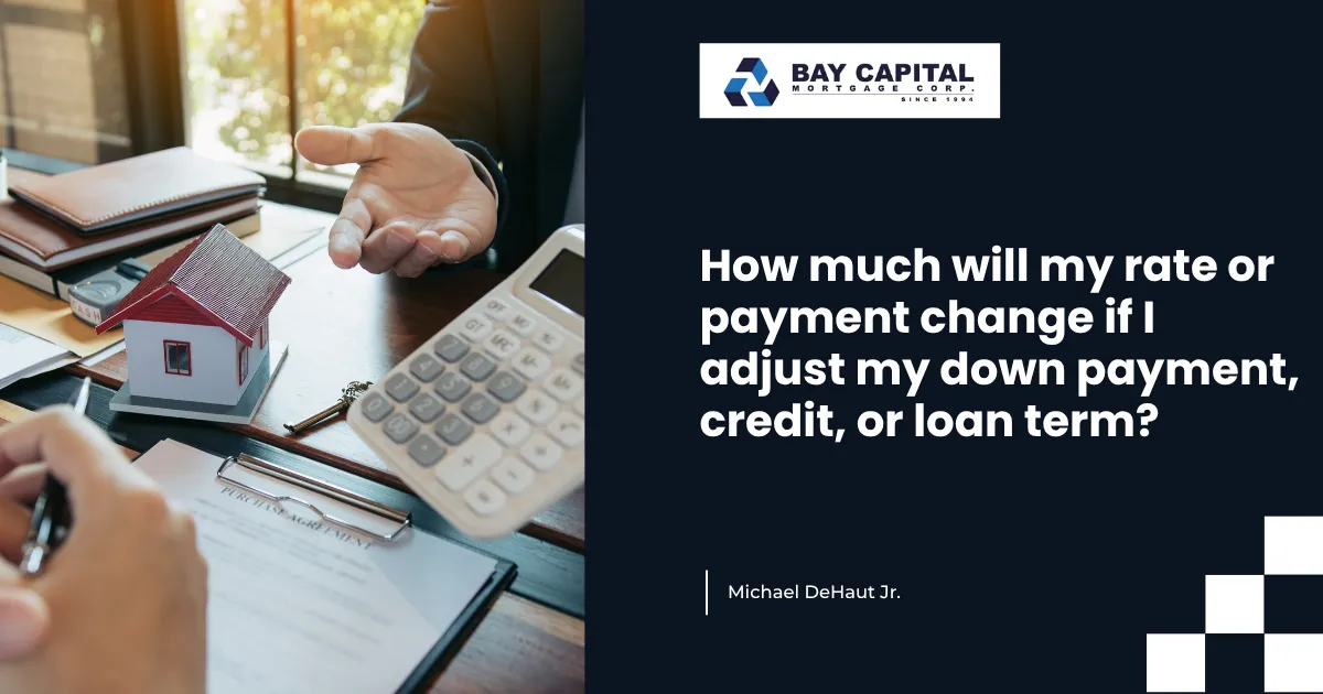 How Changing Your Down Payment, Credit Score, or Loan Term Impacts Your Mortgage Rate & Payment