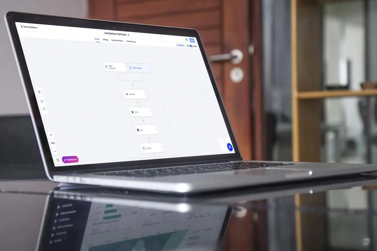 More Time, Less Chaos: How Automation & Integration Supercharge Your Accounting Firm