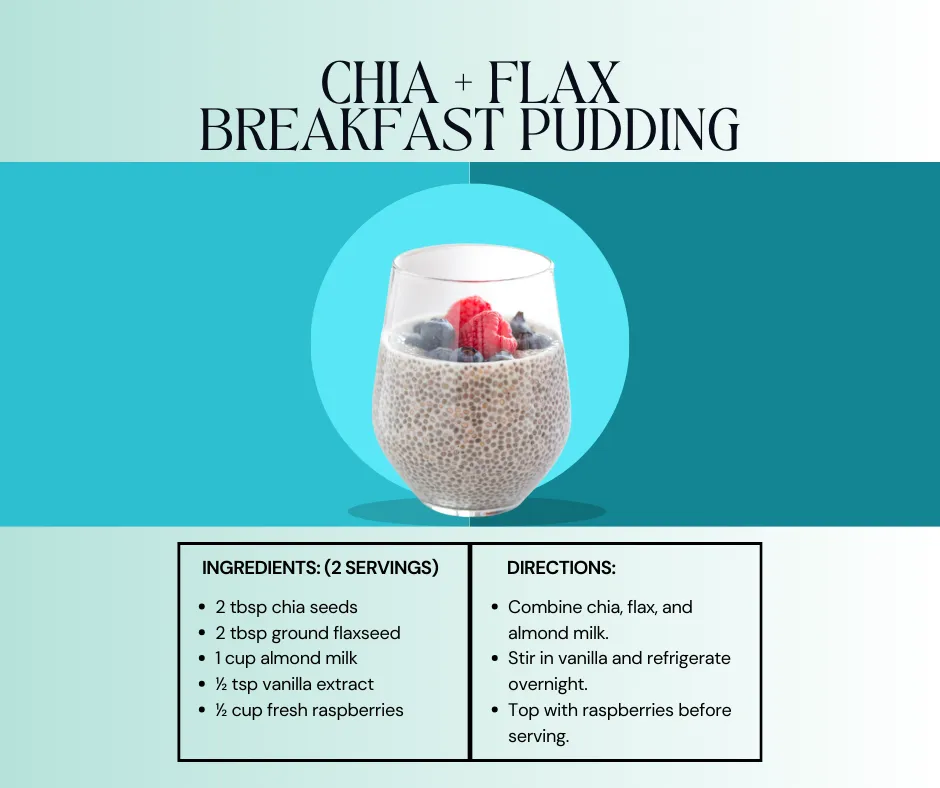 Chia and Flax Breakfast Pudding with fresh raspberries
