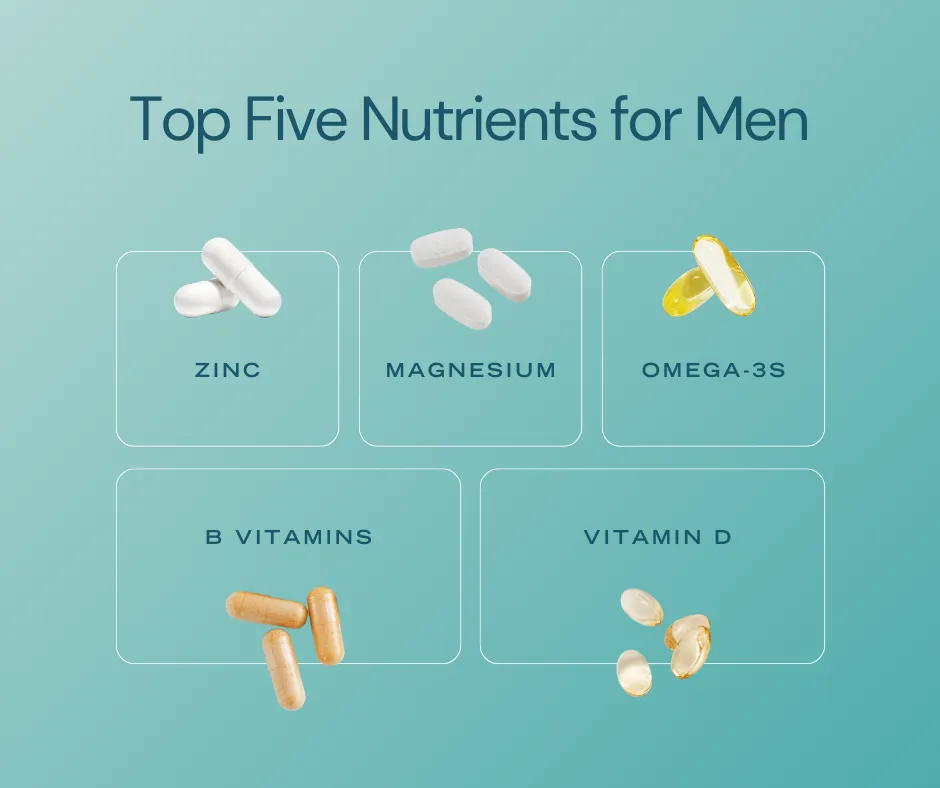 Top Nutrients Essential for Men's Health