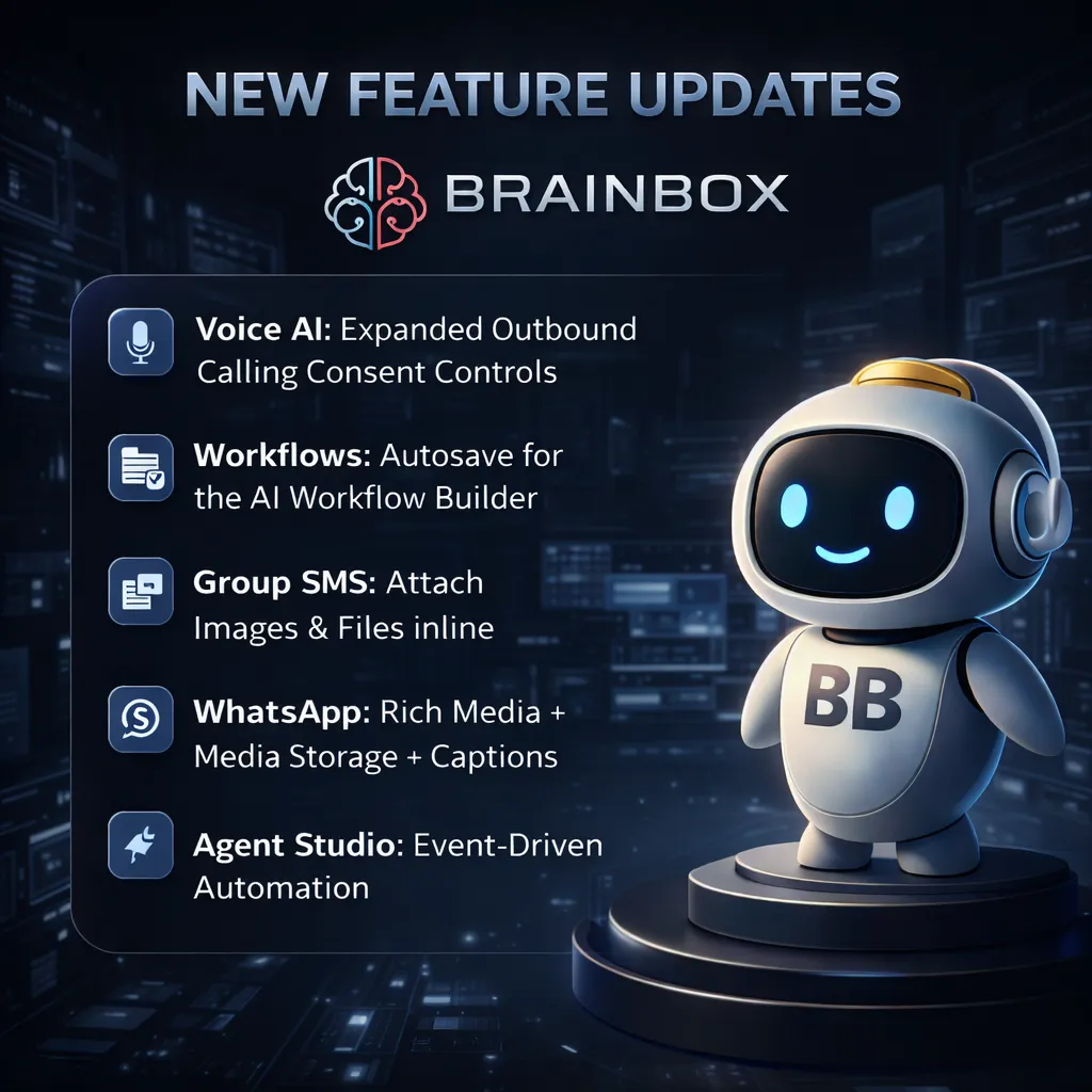 20/1/26  New Brainbox Features  - Copy