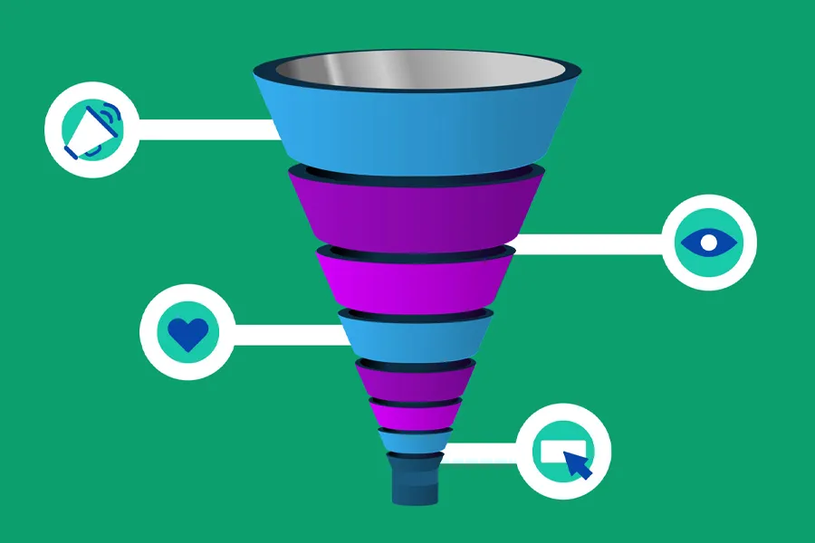 Stages of a digital marketing funnel