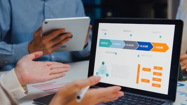 Permisos Granulares en Pipeline (Oportunidades)