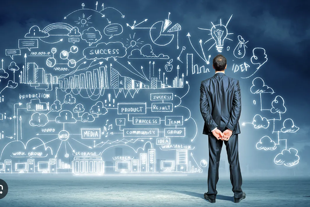 business brain