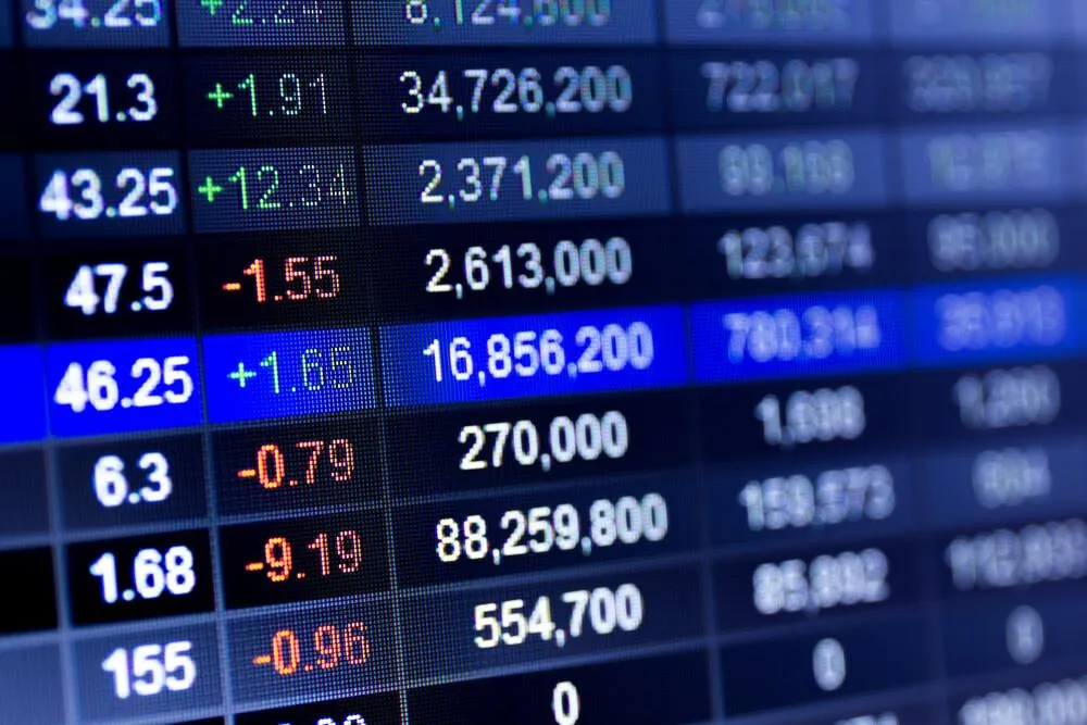 What Happens When the Markets Close? After-Hours Life! 🌙