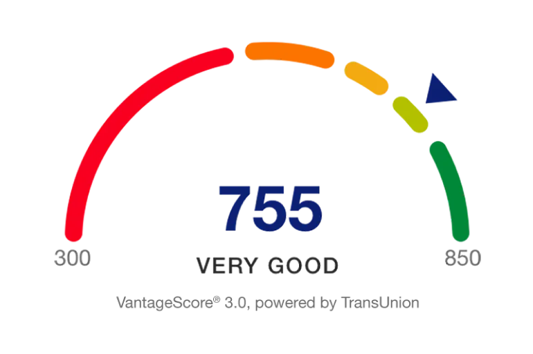TransUnion Business Credit Secrets Every New LLC Owner Should Know 🔎