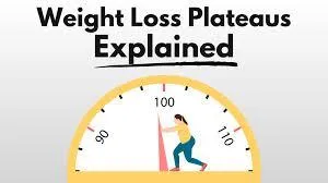 WeightLossPlateau