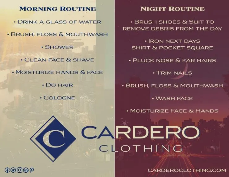 Morning and Nightly Hygiene Routine for Men