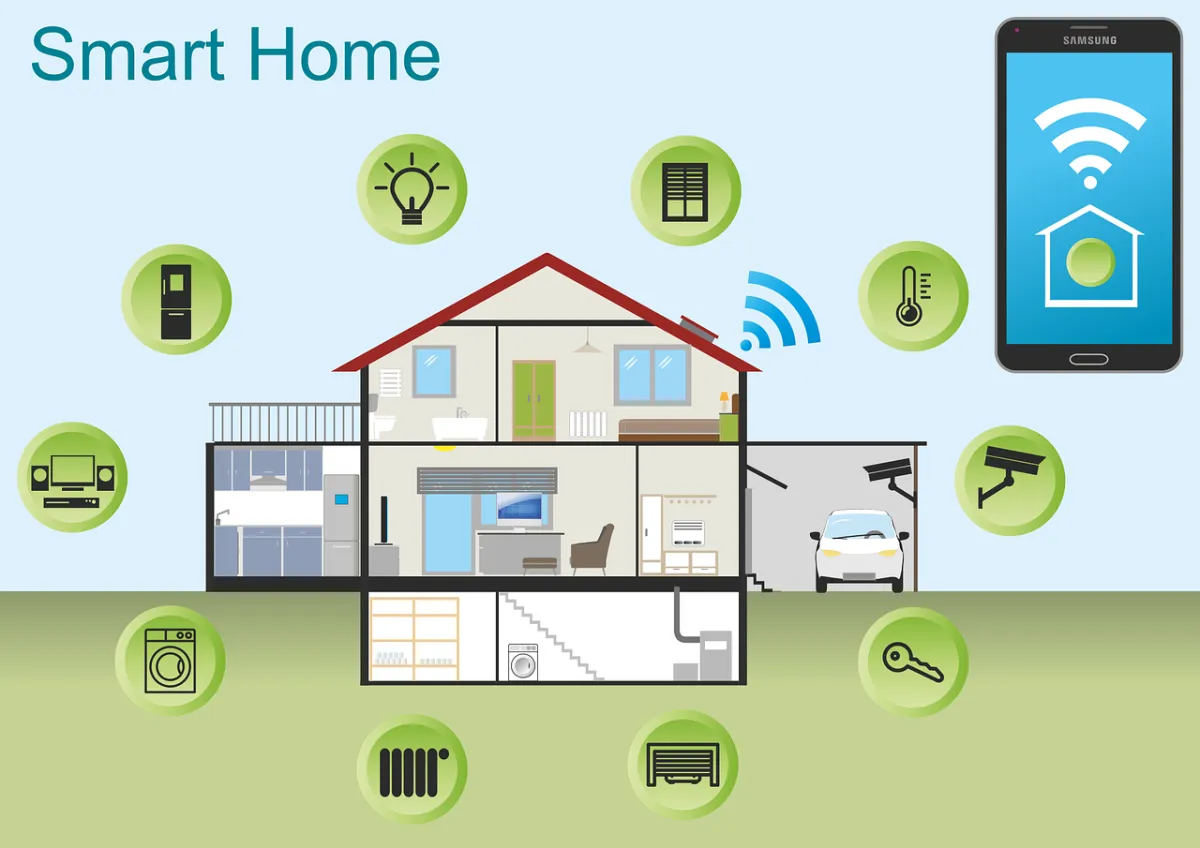 cross section of a house showing all the smart home technology.
