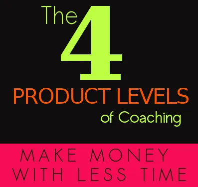 Graphic design featuring the title ‘The 4 Product Levels of Coaching – Make Money with Less Time,’ representing different stages of coaching business growth and income strategy