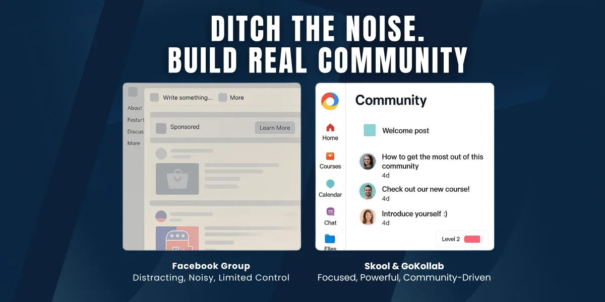 Comparison of Skool, GoKollab, and Facebook Groups highlighting features for community growth and collaboration