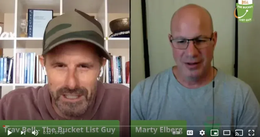 The What, Why & How's Of The Discovery Call