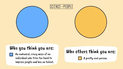 What Is Imposter Syndrome? 7 Steps To Overcome It