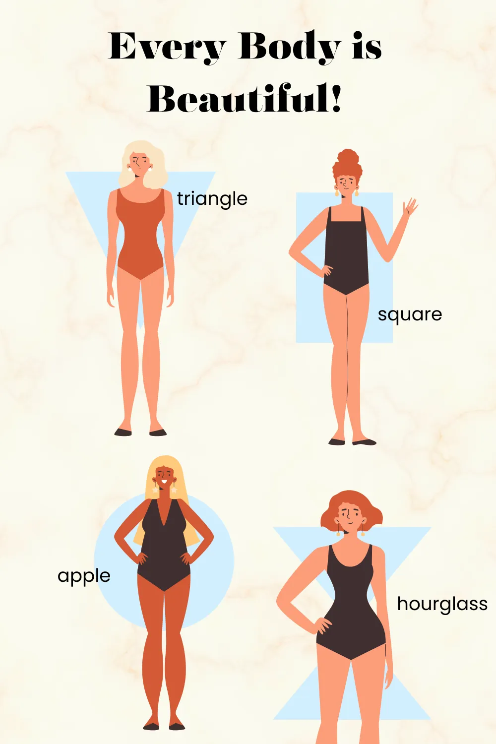 Body Image Acceptance