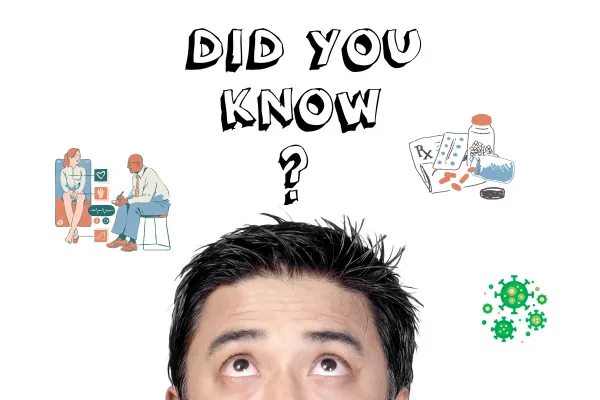 Use “Did You Know?” Posts – Educate in Bite-Sized Pieces