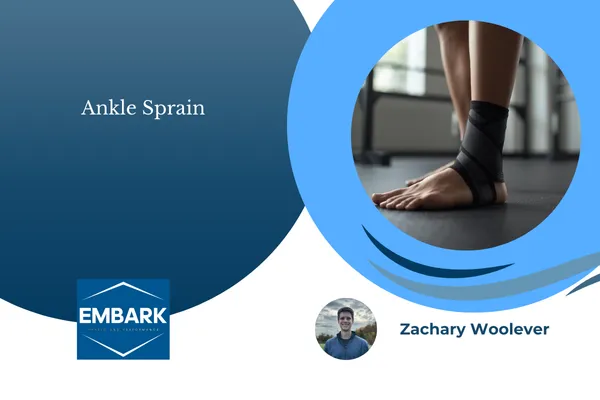 Ankle Sprain