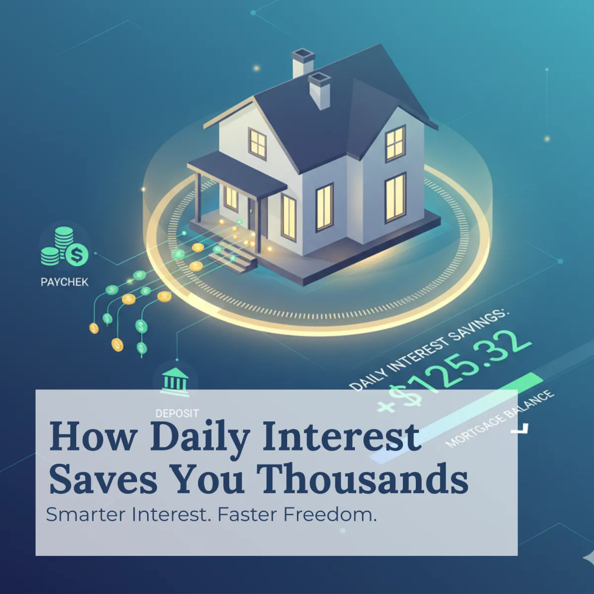 How Is Interest Calculated on the All-In-One Loan?