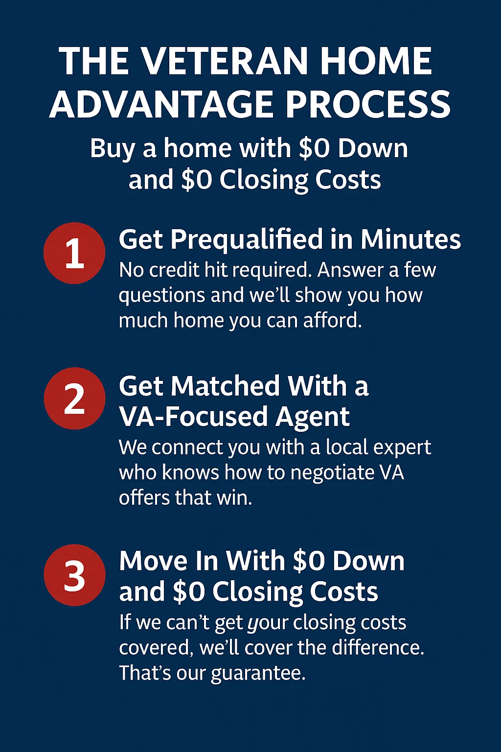 How the Veteran Home Advantage Process™ Works