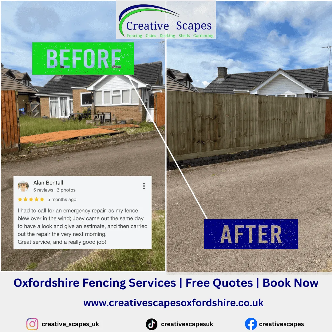 How Much Does a New Fence Cost in Bicester & Oxfordshire?