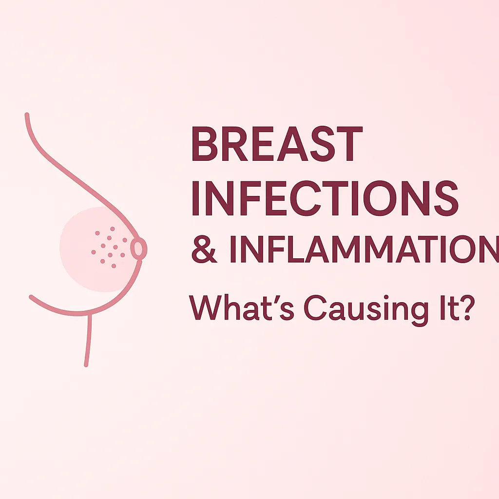 Breast Inflammation