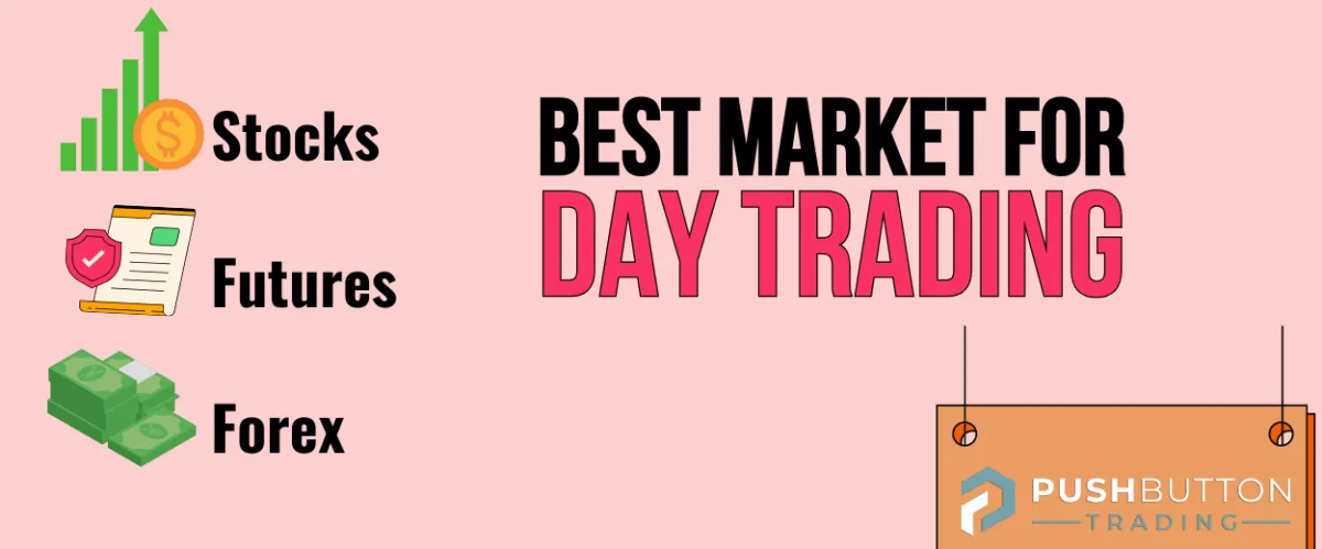 Best Market for Day Trading