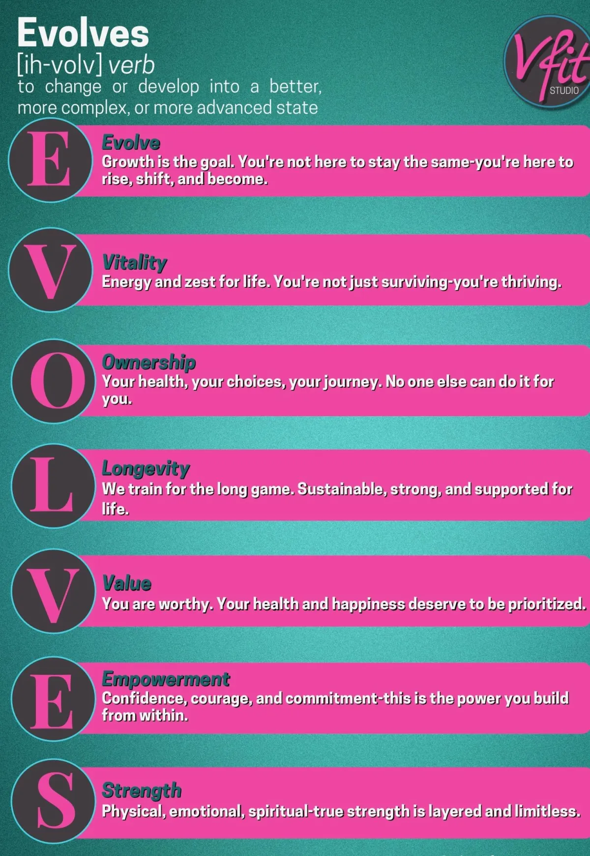 VFit EVOLVES