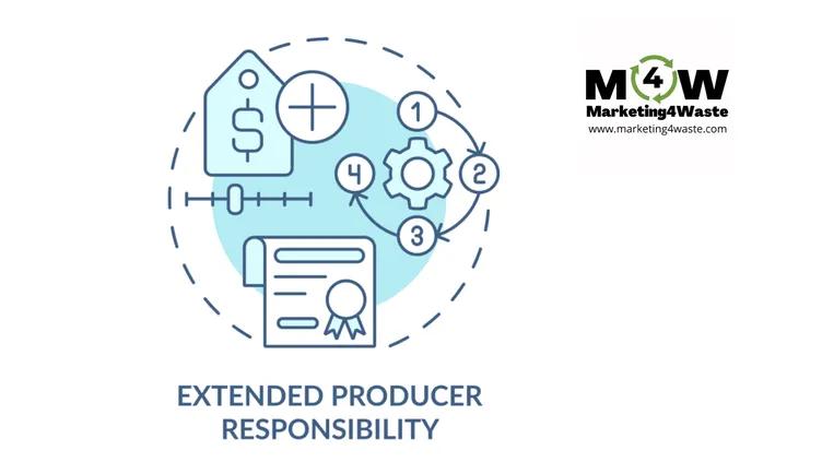 Extended Producer Responsibility: Unveiling Opportunities to Elevate Your Legacy
