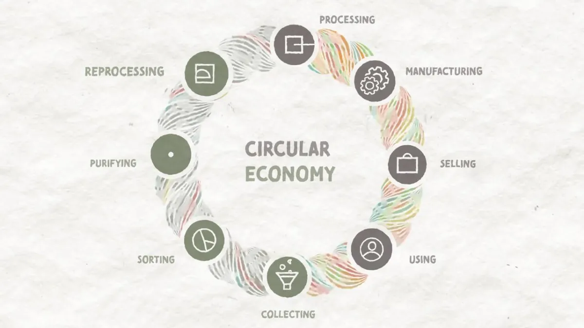 Unlocking the Future of Waste Management: Embracing the Circular Economy Model