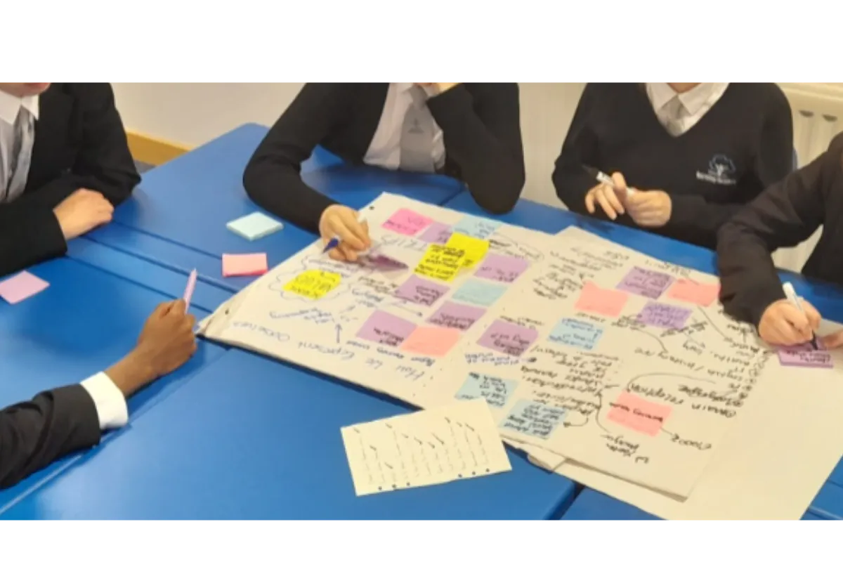 Photo of students completing a planning exercise