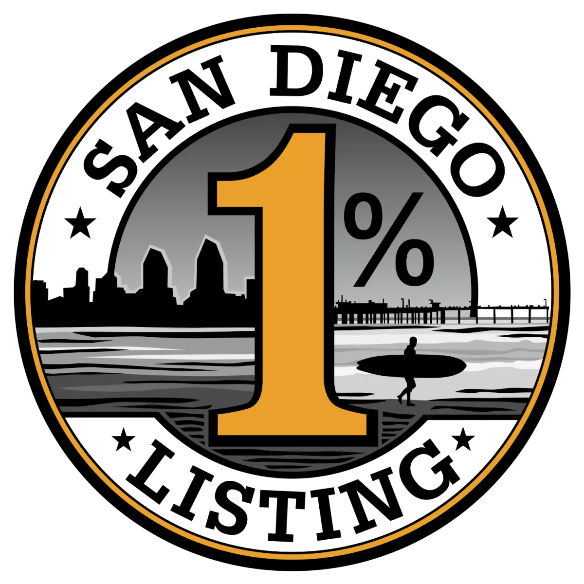 San Diego 1% Listing