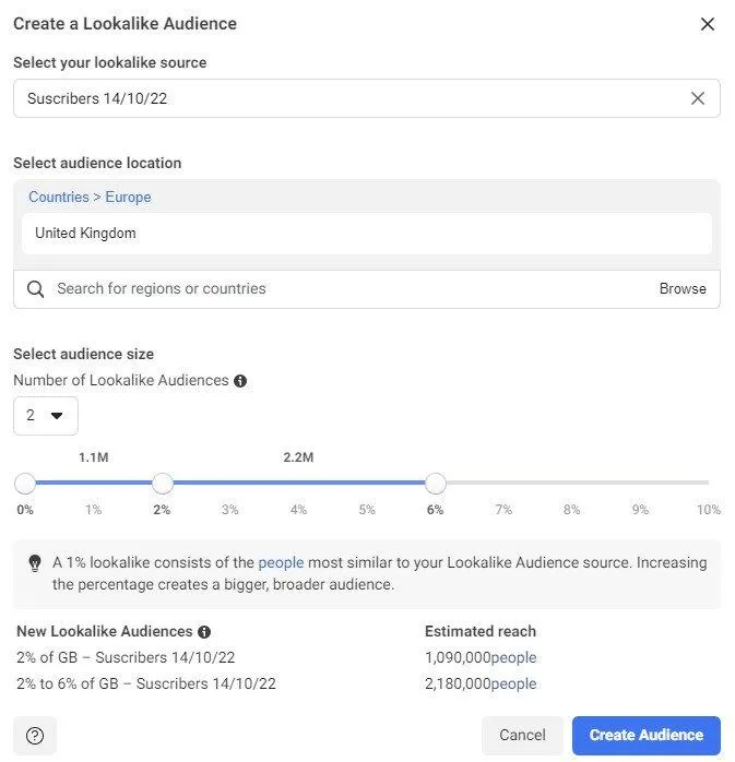  Lookalike Audiences: Get New Customers Using Existing Customers!