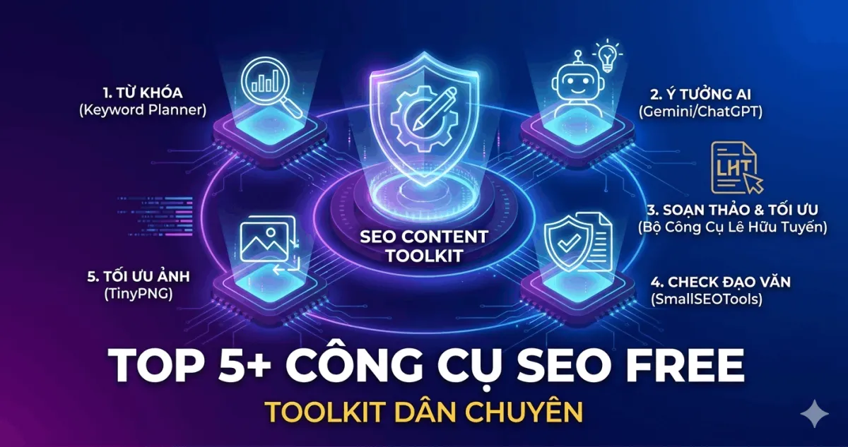 Top 5+ Công Cụ Hỗ Trợ Viết Bài Chuẩn SEO Miễn Phí