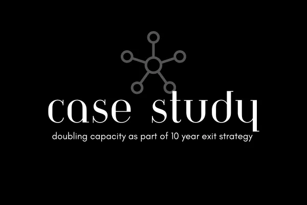 Case Study: Scaling with Sanity