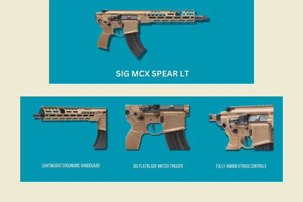 SIG MCX Spear LT – The Future of Tactical Firepower - Published on : 11/29/2024
