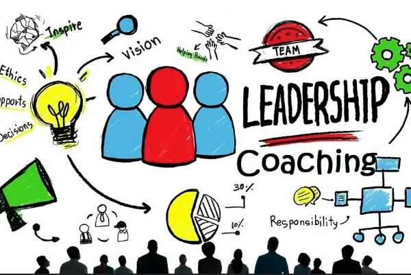 CoreTactic Executive Coaching