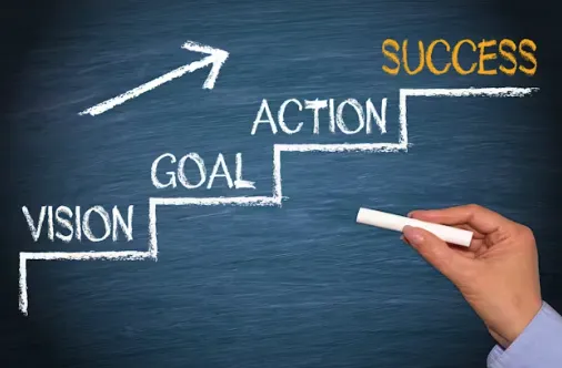 Career Transition with CoreTactic