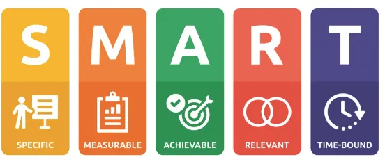 Transform Your Goals into Reality: A Coach's Guide to SMART Goal Setting